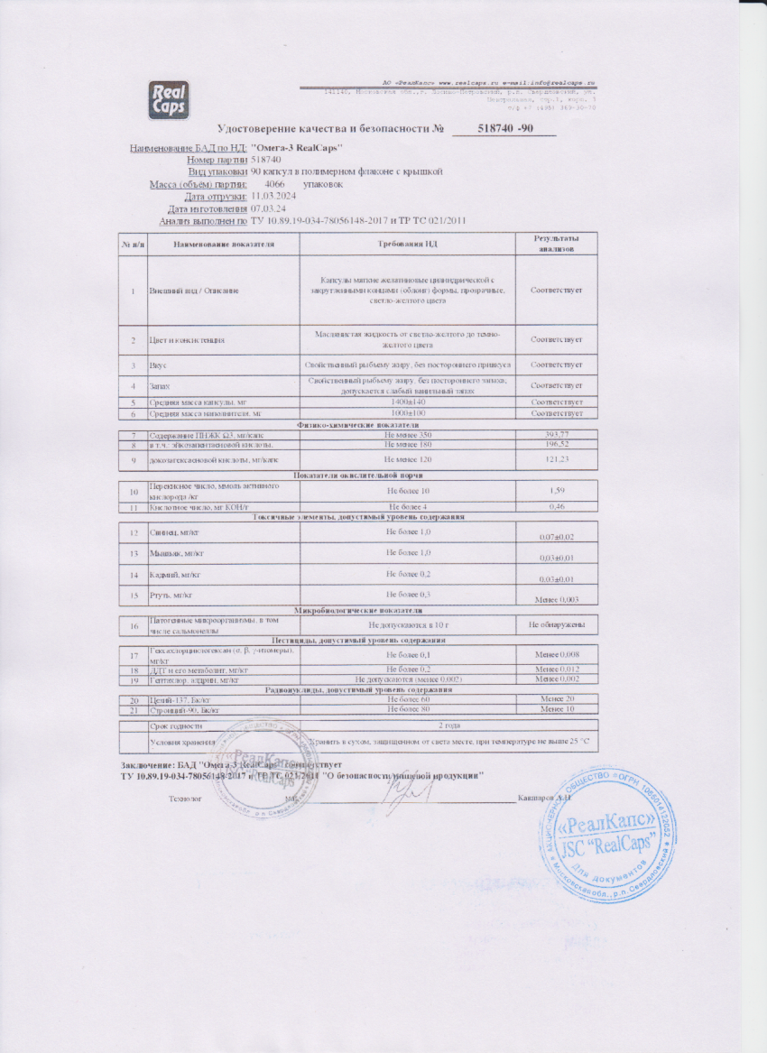 Паспорт №032024